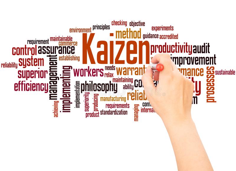 kaizen process side image